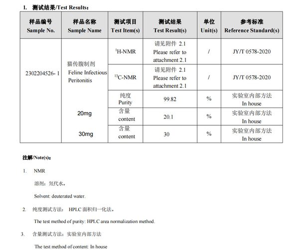 Cina Longilat Bio Co., Ltd Sertifikasi