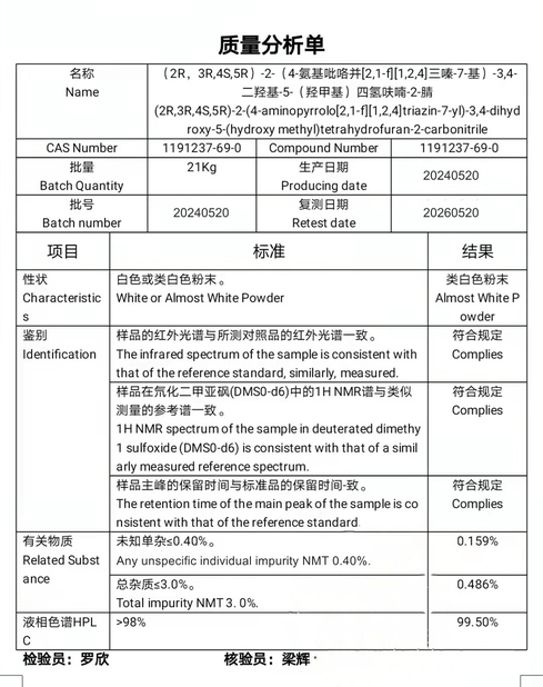Cina Longilat Bio Co., Ltd Sertifikasi